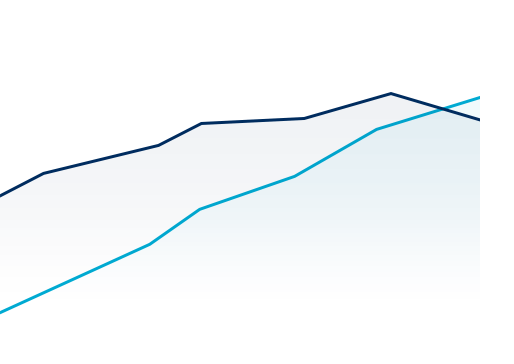 Smartstream Gasoline 2.0