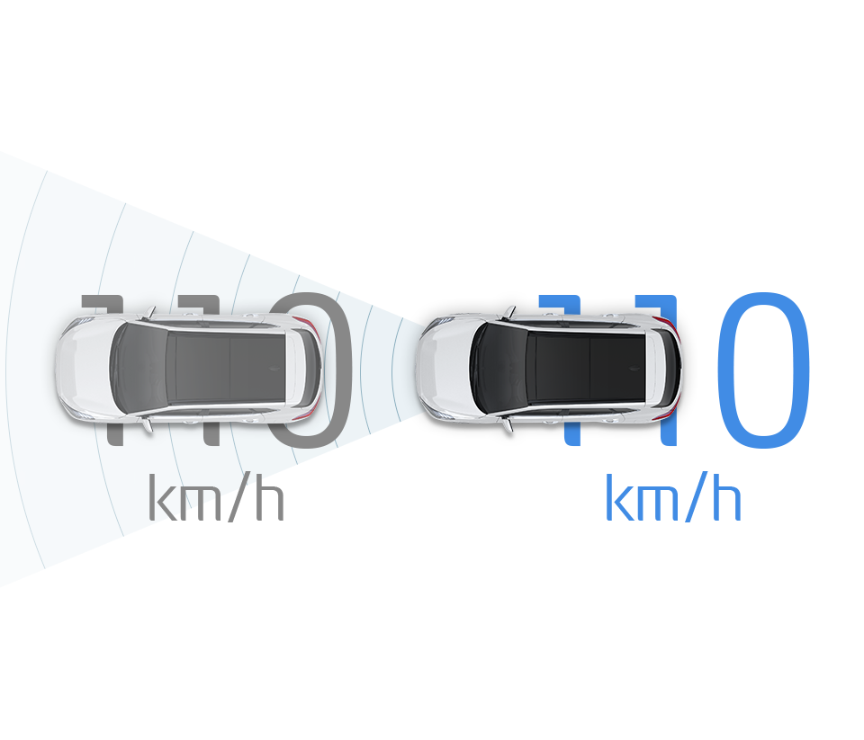 Smart cruise control что это